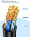 Патч-корд Samzhe S/FTP CAT 6a, 2 m, White