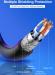Патч-корд Samzhe SSTP CAT 7, 0.5 m, Black