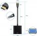 Адаптер Erston HDMI Male - VGA Female with 3.5 mm&USB cable (PCZ-2015)