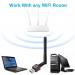 Wi-Fi адаптер Erston 2.4 ГГц 300 Мбит/с