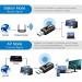 Wi-Fi адаптер Erston 2.4 / 5 ГГц 1300 Мбит/с